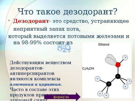 Урок по темі дезодоранти