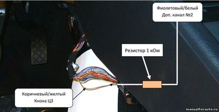 Instalarea alarmei skoda octavia 3, puncte de conectare pentru modelul octavia shod din 2013 - Sherhan