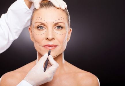 Догляд за шкірою обличчя в залежності від типу старіння