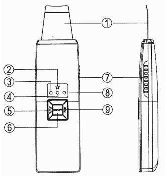 Îngrijire facială - instrucțiuni pentru ultrasunete scruber fox argintiu kd-8010