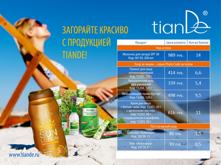 Locul tău sub soare! Ulei de floarea soarelui spf 30 de la tiande - kazan tiande - 8-987-281-88-77