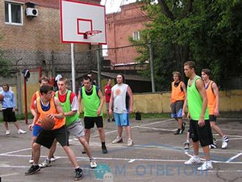 Alegeți un baschet pentru jocul pe stradă - răspunsuri și sfaturi pentru întrebările dvs.