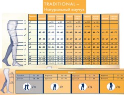 Alegem dimensiunea, compoziția și culoarea produsului sigvaris - ooo 