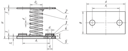 Izolații de vibrații - design constructiv, cumpărare