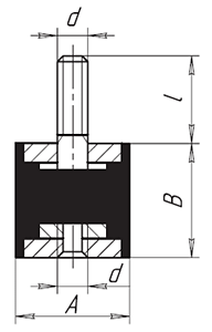 Izolații de vibrații - design constructiv, cumpărare