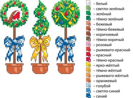 Вишивки багато не буває, особливо новорічної - ярмарок майстрів - ручна робота, handmade