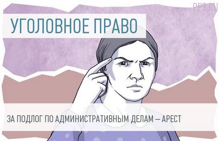 Вивіз снігу з території орендованого магазину