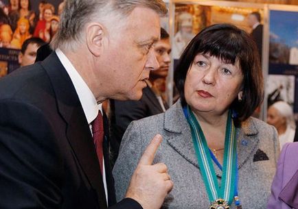 Vladimir Yakunin - biografie, fotografie, familie, carieră