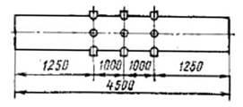 Influența mediului cu o temperatură de peste 450 ° C pe metalul conductei