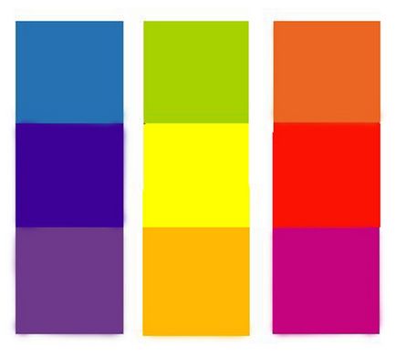 Введення в теорію кольору для початківців веб-дизайнерів