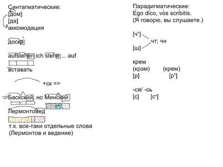 Ввя 6 інтернет