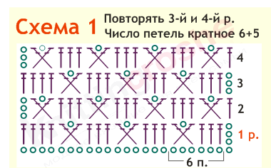 Tricouri tricotate de vară tricotate cu modele