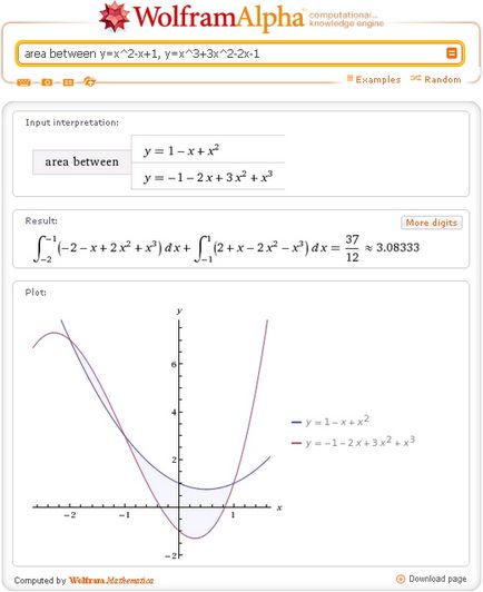 Wolframalpha по-російськи як знайти площу плоскої фігури в wolfram, alpha