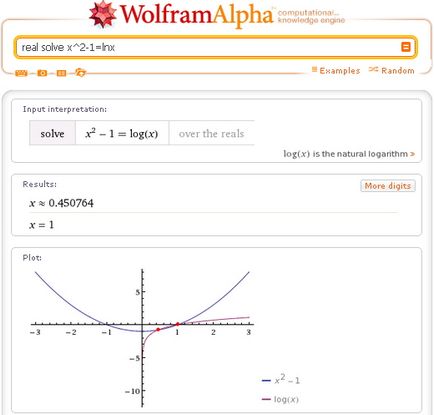 Wolframalpha în limba rusă cum să găsiți zona unei figuri plate în wolfram, alpha