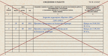 Știu cum să transfer corect un angajat de la o sucursală la o sucursală