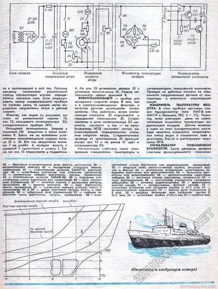 Юний технік - для умілих рук 1976-11, сторінка 11
