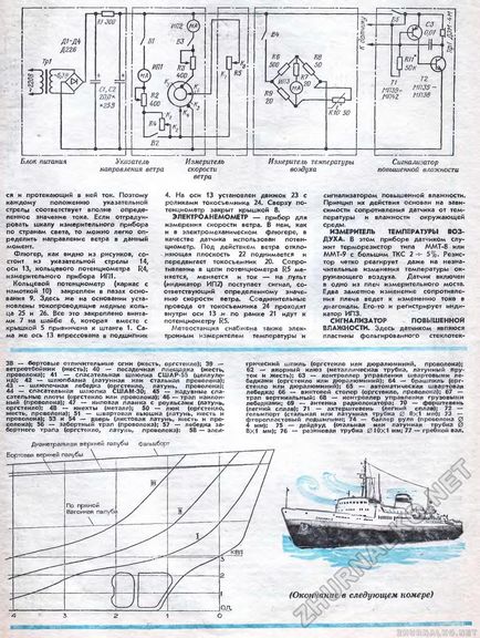 Tehnician tânăr - pentru mâinile calificate 1976-11, pagina 11