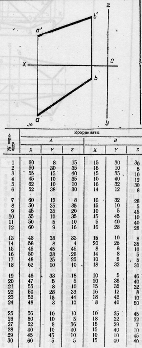 задани 04