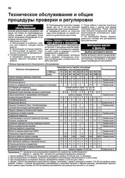 Schimbarea uleiului mmt (robotic) - în detaliu!