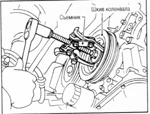 Cseréje a láncot motor VQ Nissan - Automobile Club - fórum, javítás, karbantartás, diagnosztika (ábra) Cseréje a láncot motor VQ Nissan - Automobile Club - fórum, javítás, karbantartás, diagnosztika