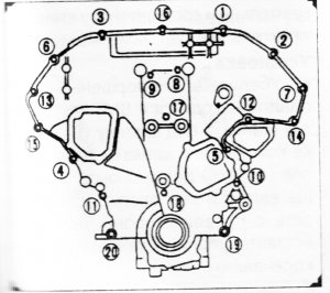 Schimbarea lanțului motoarelor vq de la nissan - avoclub - forum, reparații, întreținere, diagnosticare