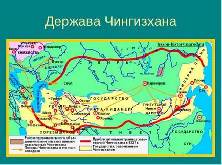 A honfoglalás orosz földek mongolok
