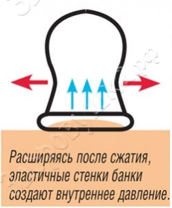 Здоровушка - інтернет магазин, товари для здоров'я і краси в Москві