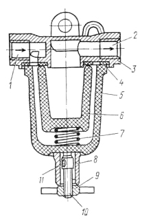 ZIL-130 - Power System