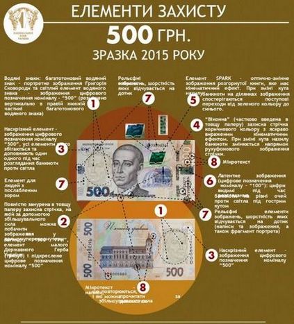 11 Апреля нбу вводить в обіг оновлену 500-гривневу банкноту - гроші