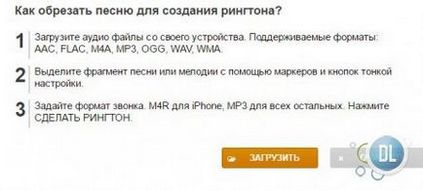 3 Способу обрізати музику для iphone