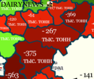 Аналіз ситуації на молочному ринку Росії, асоціація виробників і споживачів масложирової