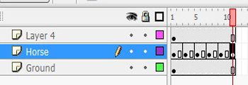 Animarea calului în flash, animație de cai, animație de alergare a calului