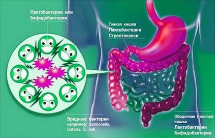 Antibiotice pentru răceli, care sunt mai bune pentru adulți și copii