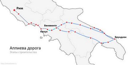 Appia Róma, részletes leírás és képek (Via Appia út Róma) Via Appia út Rómában, a részletes leírás és képek