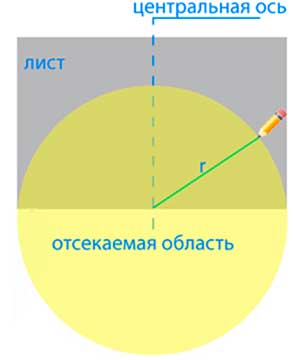 Arcul cu mâinile proprii din instrucțiunile pas cu pas pentru ghips