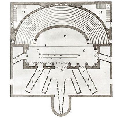 Arhitectura lui Andrea Palladio - moștenirea maestrului, a supraviețuit epocii, revistei publicitare