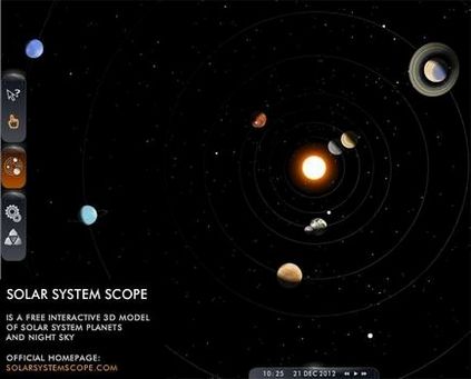 A csillagászok, hogy egy ilyen felvonulást a bolygók és hogy lesz-e 2012-ben