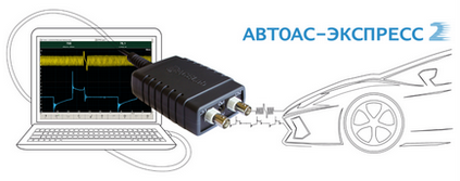 Echipamente de diagnosticare automată - atașament usb cu două canale (motor-tester)