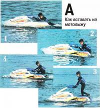 Basics jetski osztályú menedzsment 