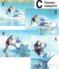 Basics jetski osztályú menedzsment 