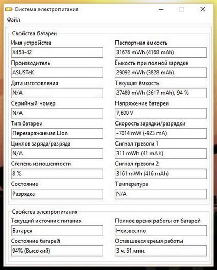 Battery mode - індикатор батареї і просунуте управління електроживленням windows-пристроїв