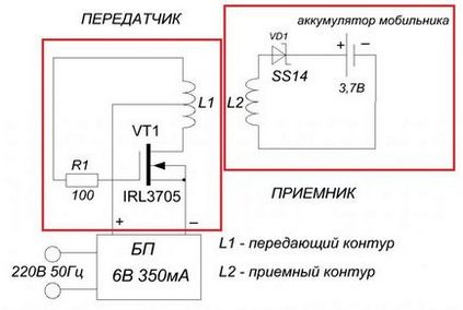 Încărcare fără fir pentru telefon - manual pentru a vă face propriile mâini