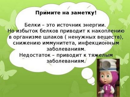 Безбелковая дієта для схуднення меню на тиждень, рецепти, відгуки