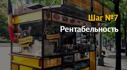 Бізнес на продаж бельгійських вафель