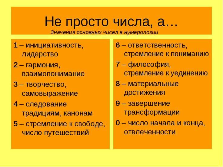 Число 6 в нумерології магічне число долі