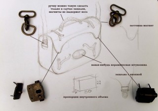 Робимо сумку-портфель - ярмарок майстрів - ручна робота, handmade