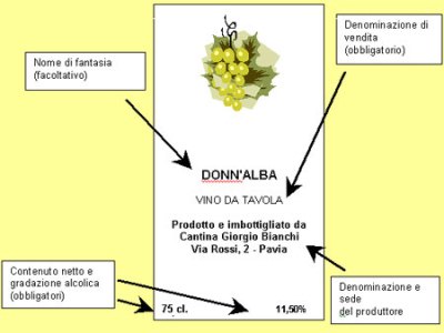 Zece sfaturi de la Chianti cum sa alegi un vin bun