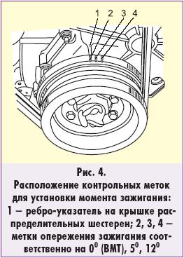 Diagnosticarea sistemelor principale de echipamente electrice ale autovehiculului Volga-3110 cu motorul zmz-402