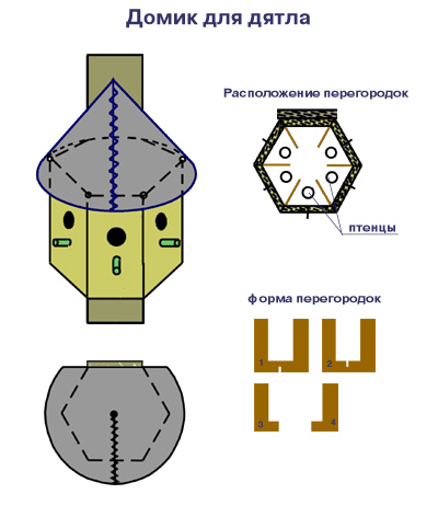 Будиночок для дятла