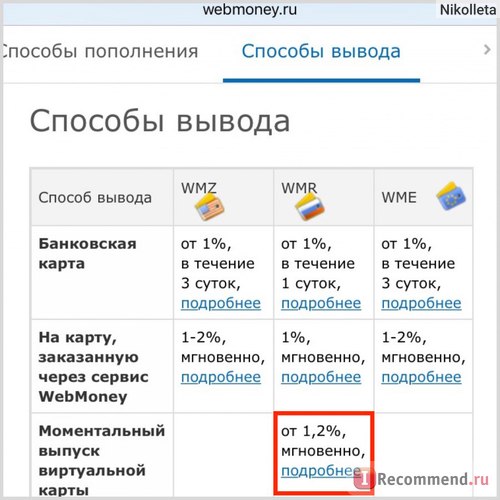Elektronikus pénztárca WebMoney - «WebMoney már nem jelenik meg a térkép nem, nem hallottam! Mivel (WebMoney) Elektronikus pénztárca WebMoney - «WebMoney már nem jelenik meg a térkép nem, nem hallottam! hogyan